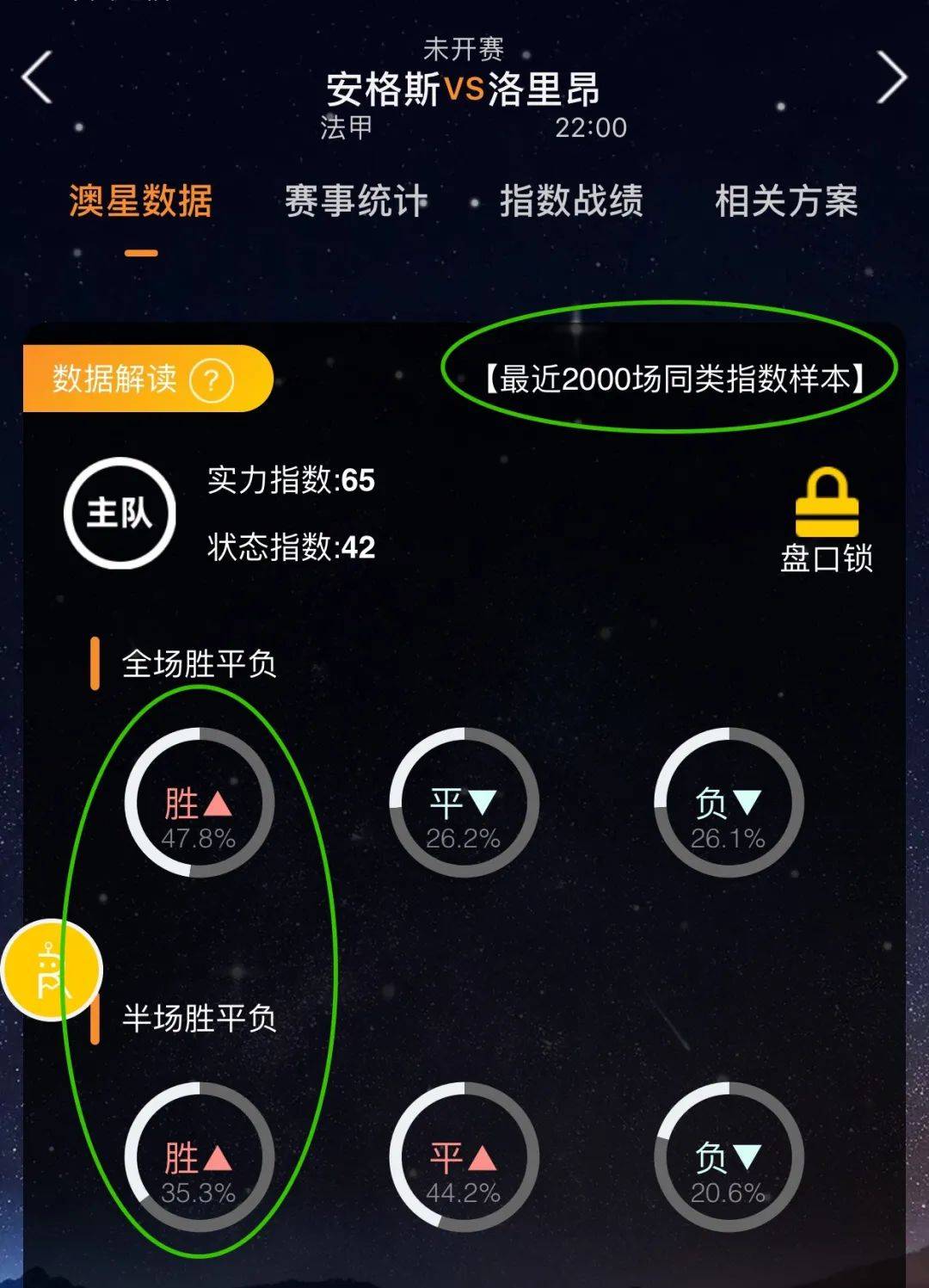 和活力
